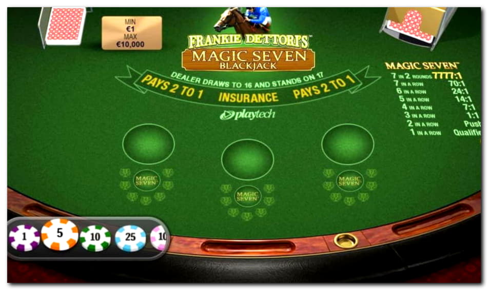 $4790 no deposit bonus casino at bWin Casino