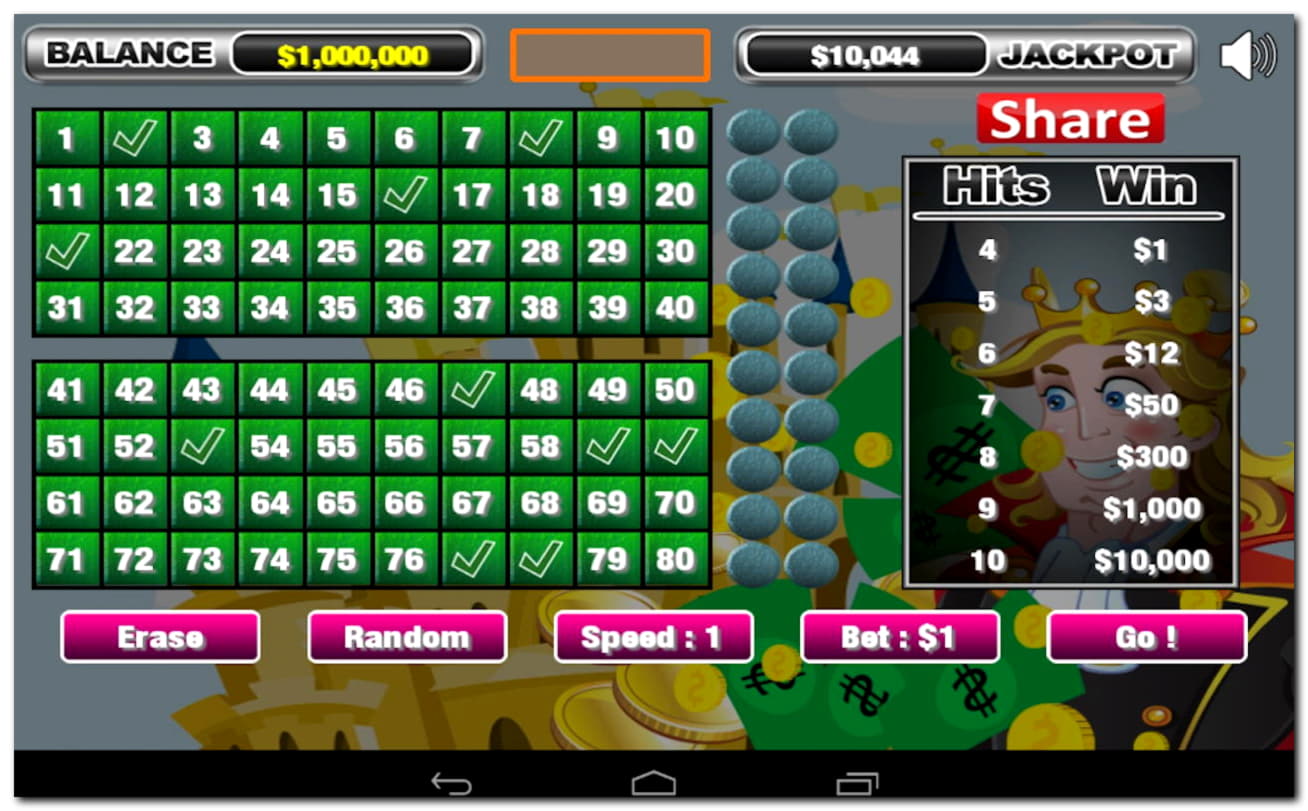 $145 free chip at Slotty Dubai Casino