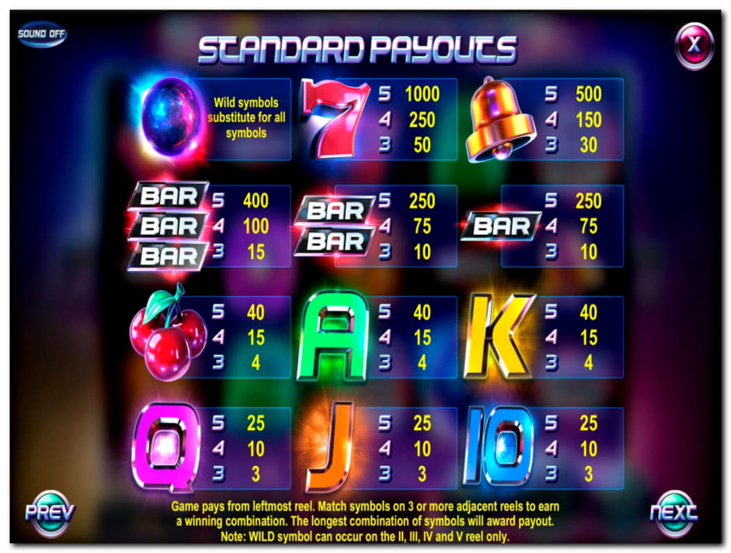 €4165 No deposit at Euro Palace Casino