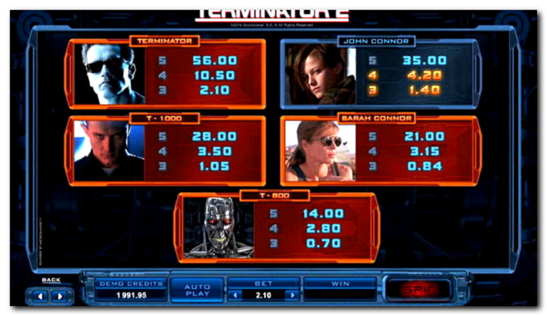 ﻿$780 Free Casino Tournament at Casino Cruise