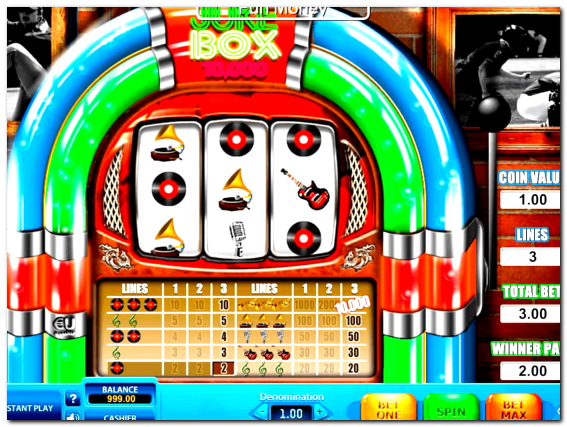 £2700 No Deposit Bonus Code at Euro Palace Casino