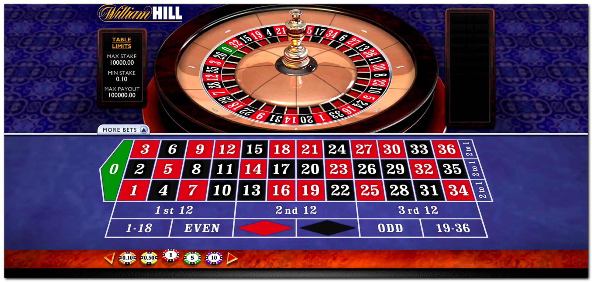 €615 Free chip at Royal Panda Casino