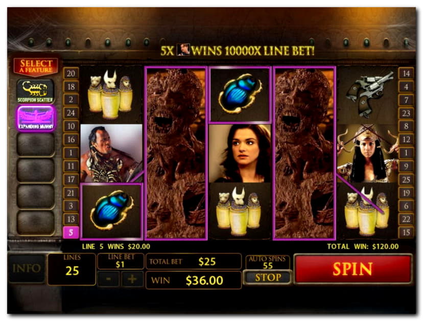 EURO 3145 no deposit bonus code at Slotty Dubai Casino