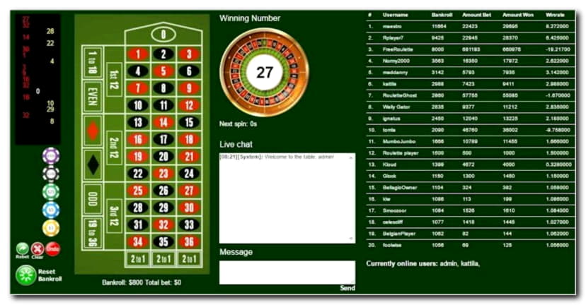EUR 1075 No Deposit Bonus Code at Casino Cruise