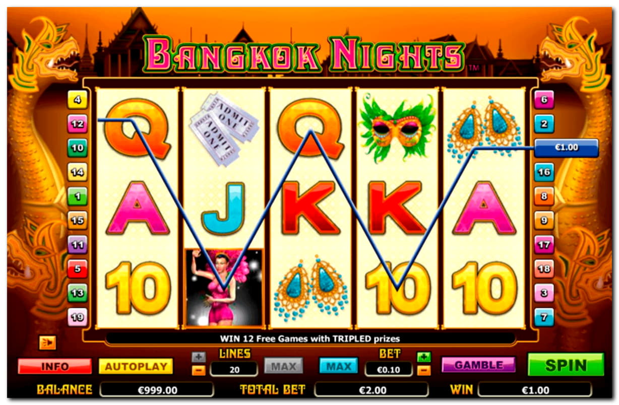 740% Signup casino bonus at Mrgreen Casino