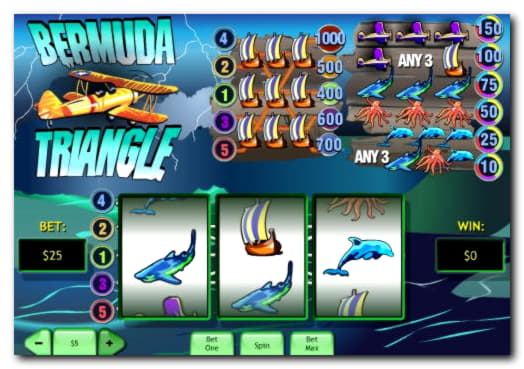225 Trial Spins at Energy Casino