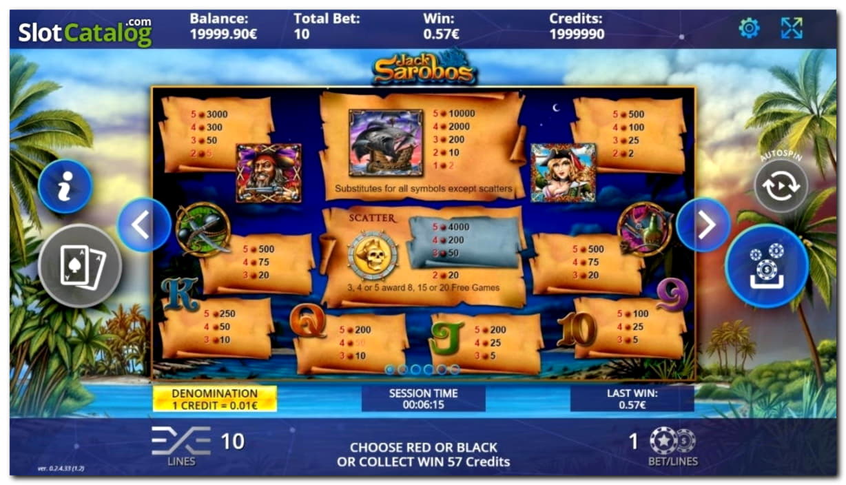 $1075 No deposit casino bonus at Euro Palace Casino