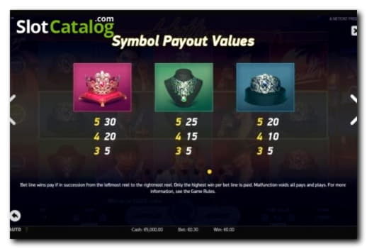 £550 Online Casino Tournament at Party Casino