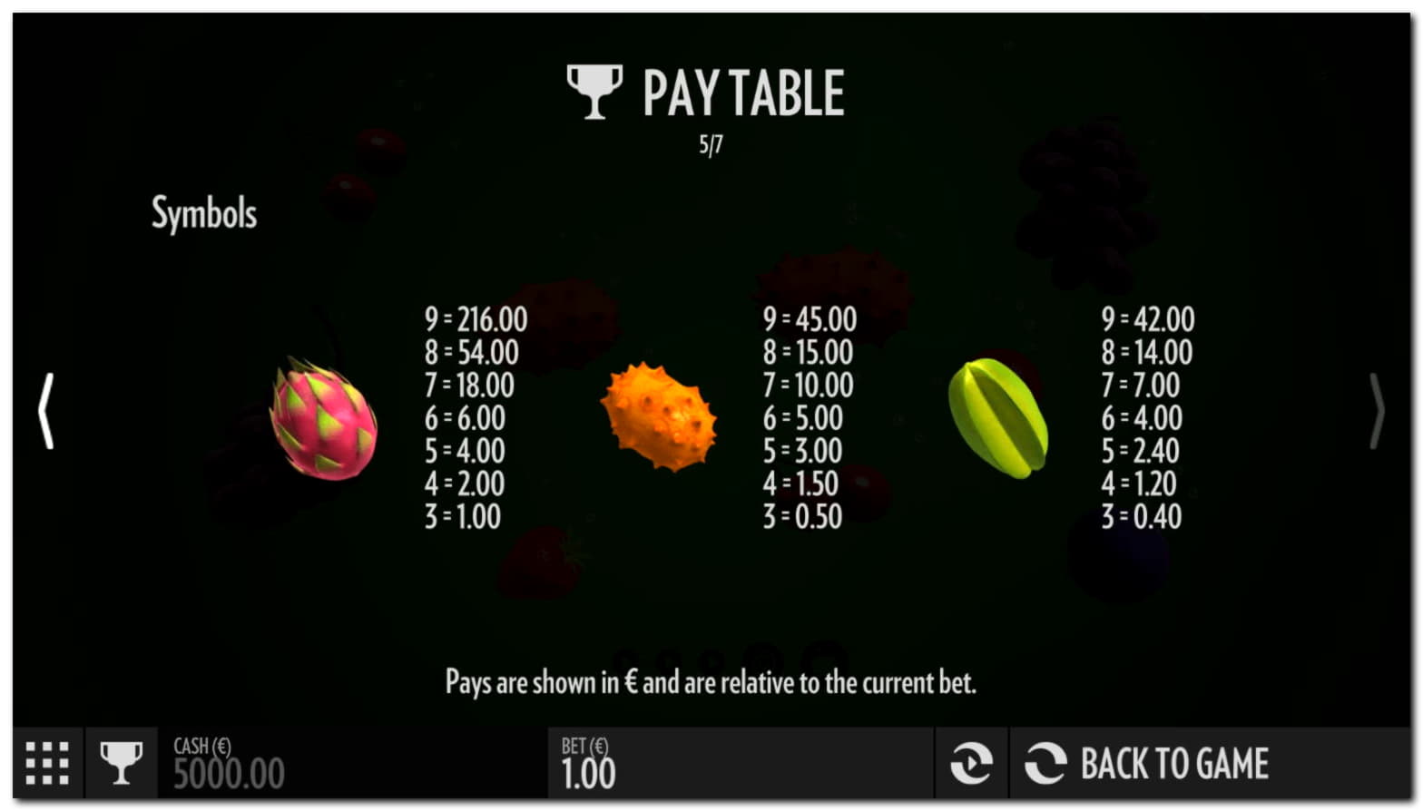 145 Loyalty Free Spins! at Party Casino