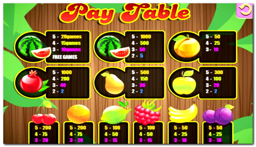 £350 Tournament at Jet Bull Casino