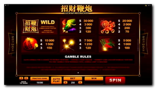 $980 Mobile freeroll slot tournament at bWin Casino