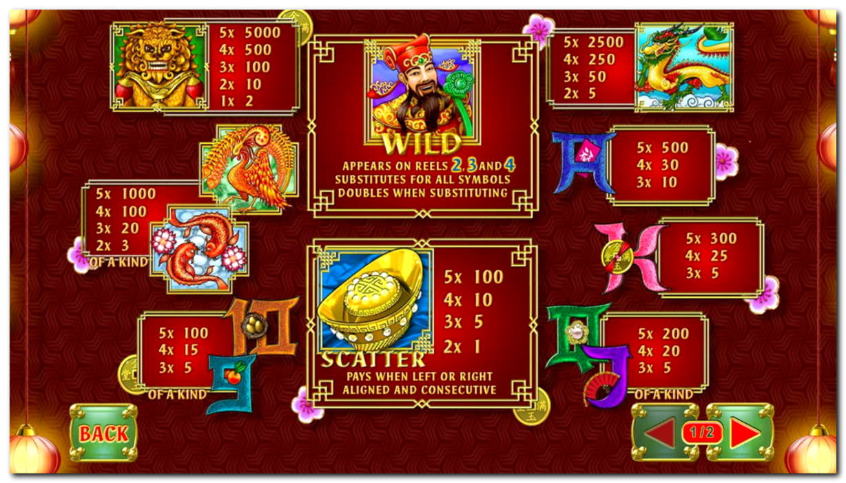 €200 FREE Casino Chip at Jackpot City Casino