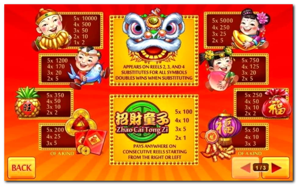 980% Casino Welcome Bonus at Bet At Home Casino