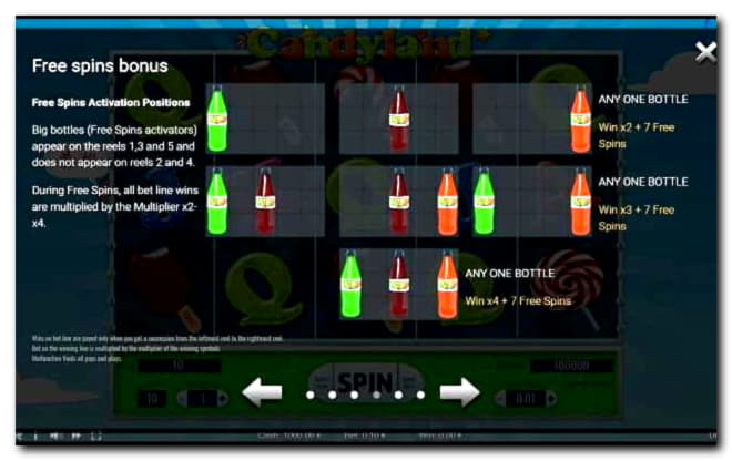 Eur 950 Casino Tournament at Magic Red Casino