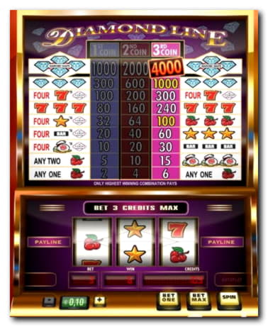 £625 Daily freeroll slot tournament at Party Casino