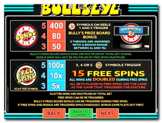 310% Signup casino bonus at Slotty Dubai Casino