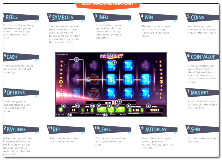 $440 FREE Casino Chip at Karamba Casino