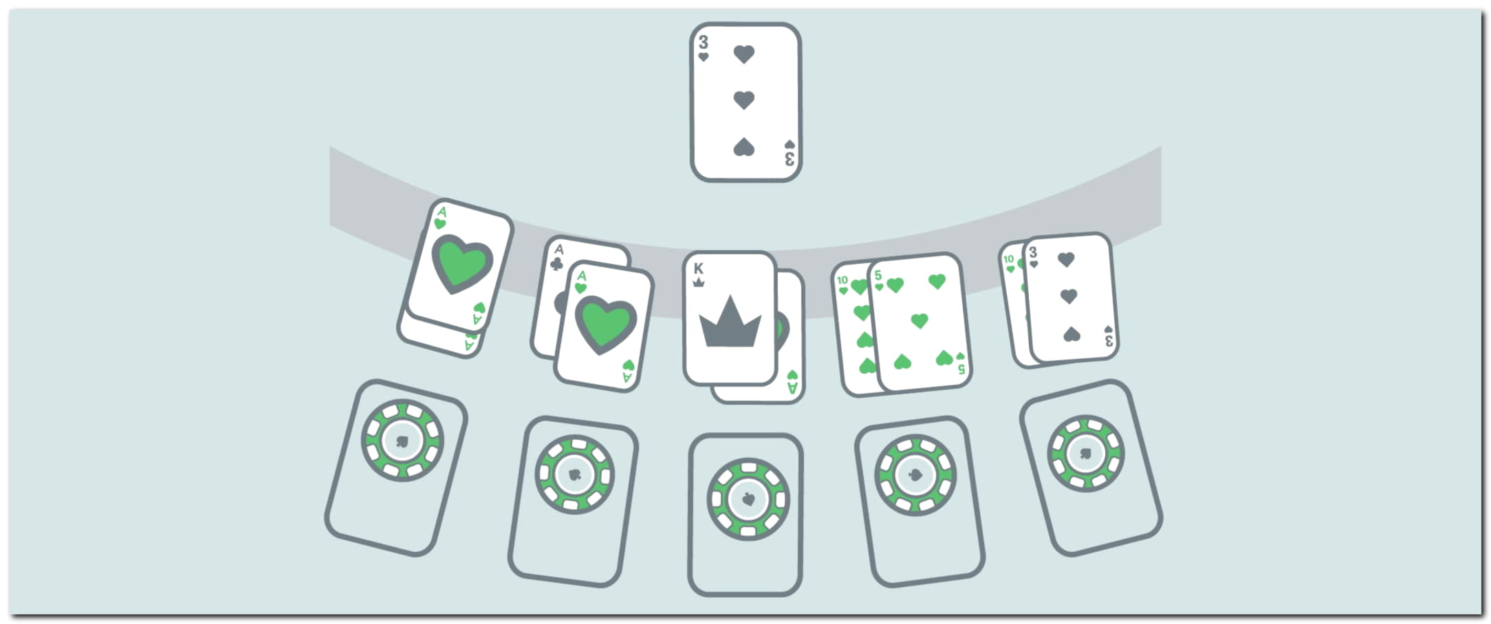 790% Match Bonus Casino at Yes Casino 