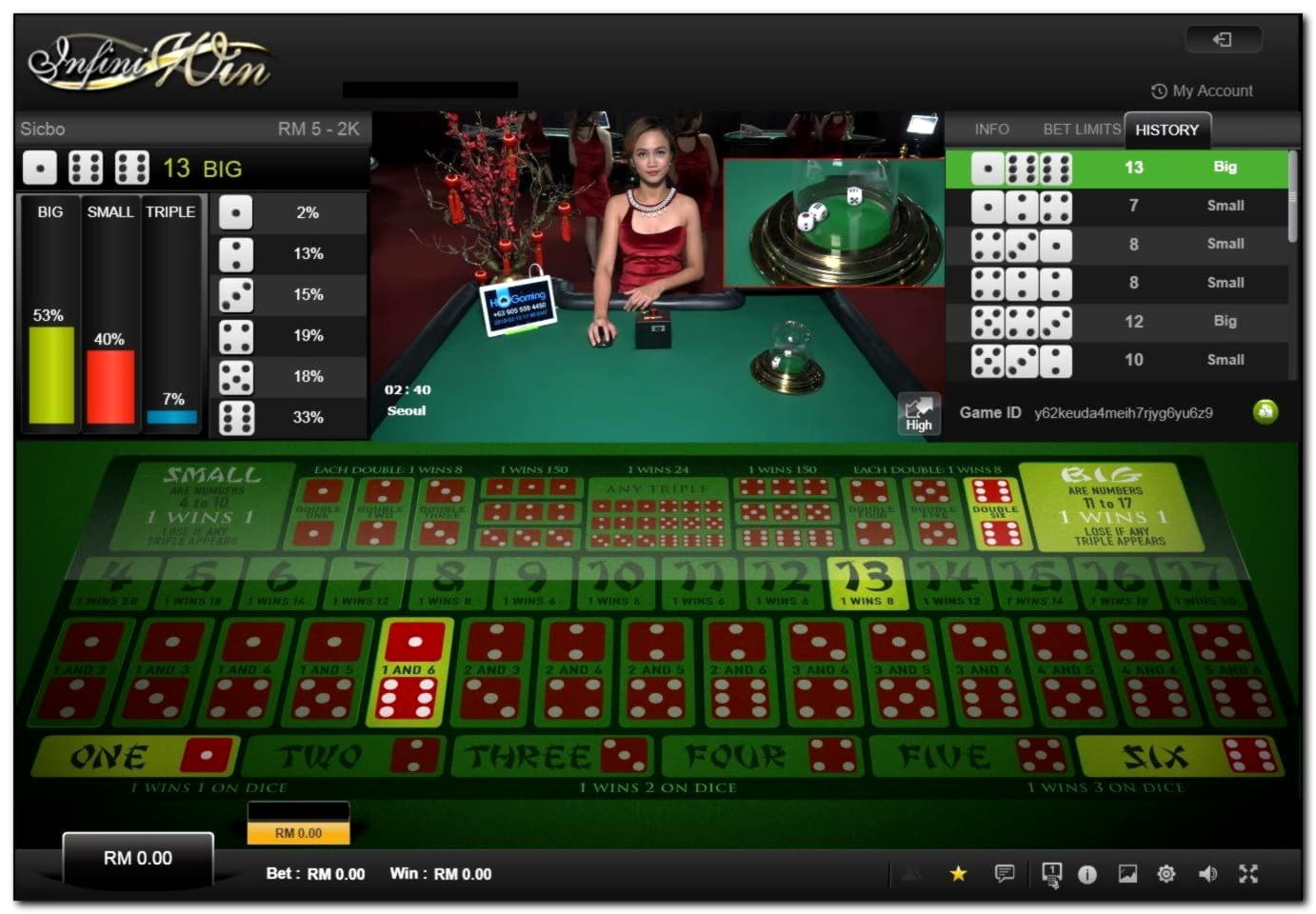 235 Free spins no deposit at Bet At Home Casino