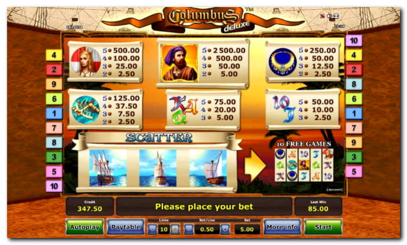 €165 Online Casino Tournament at Twin Casino