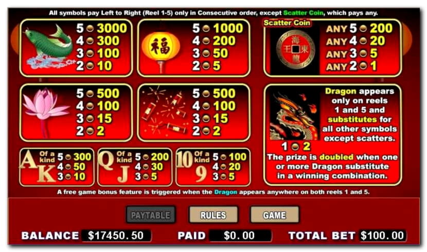 460% Welcome Bonus at Slotty Dubai Casino