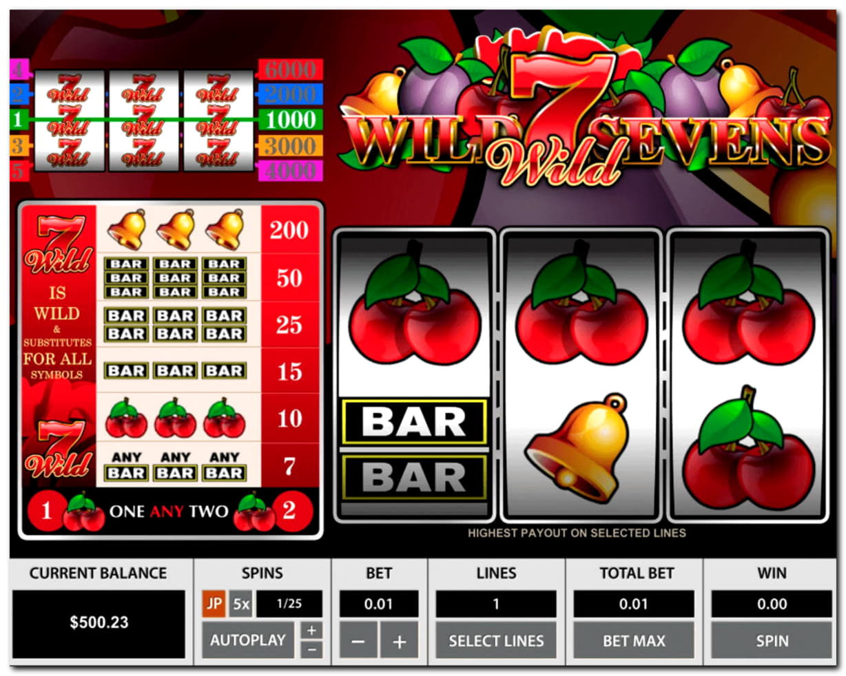 $190 Free casino chip at Twin Casino