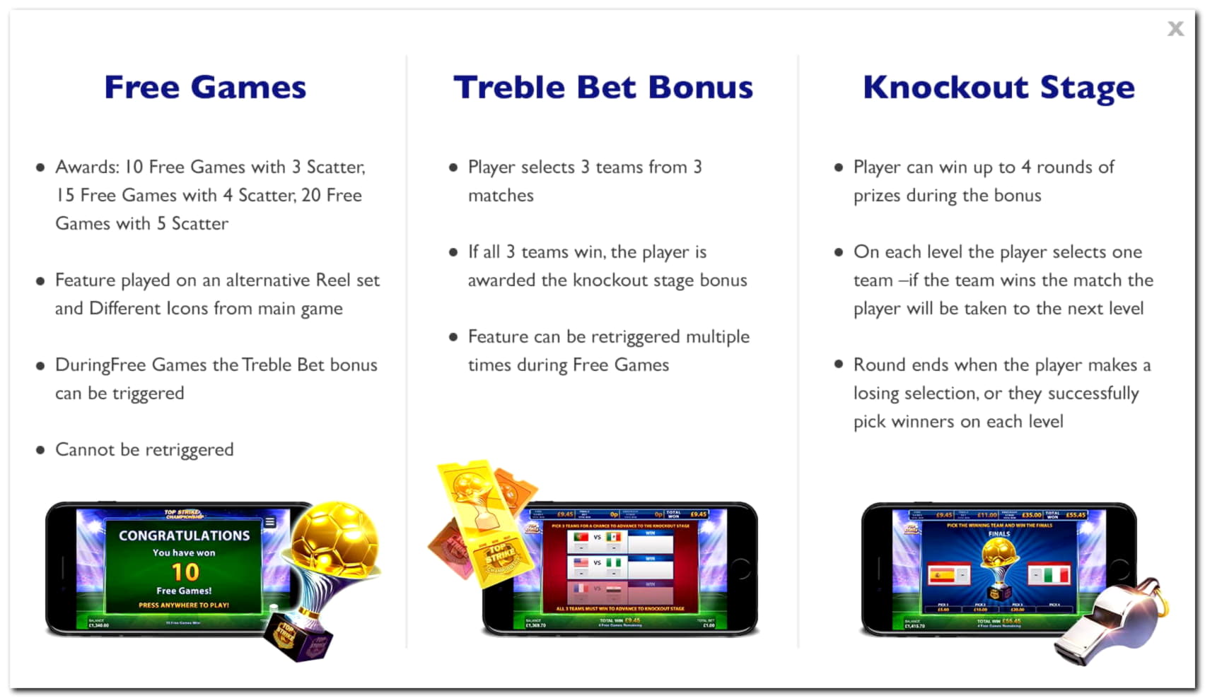 €660 Daily freeroll slot tournament at Royal Dubai Casino