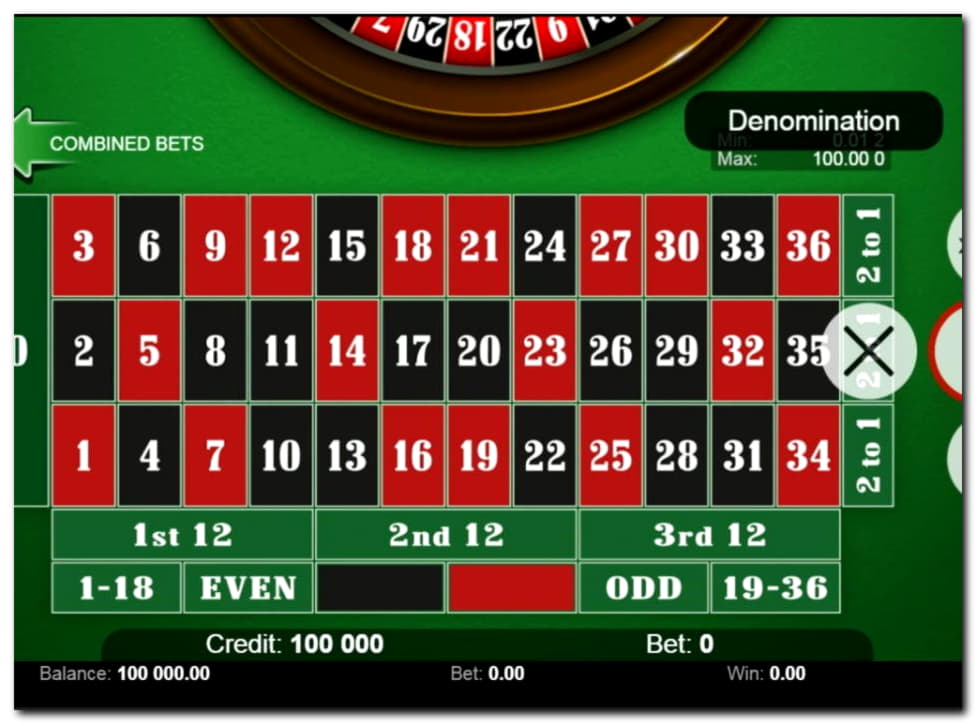 $777 NO DEPOSIT BONUS CASINO at bWin Casino