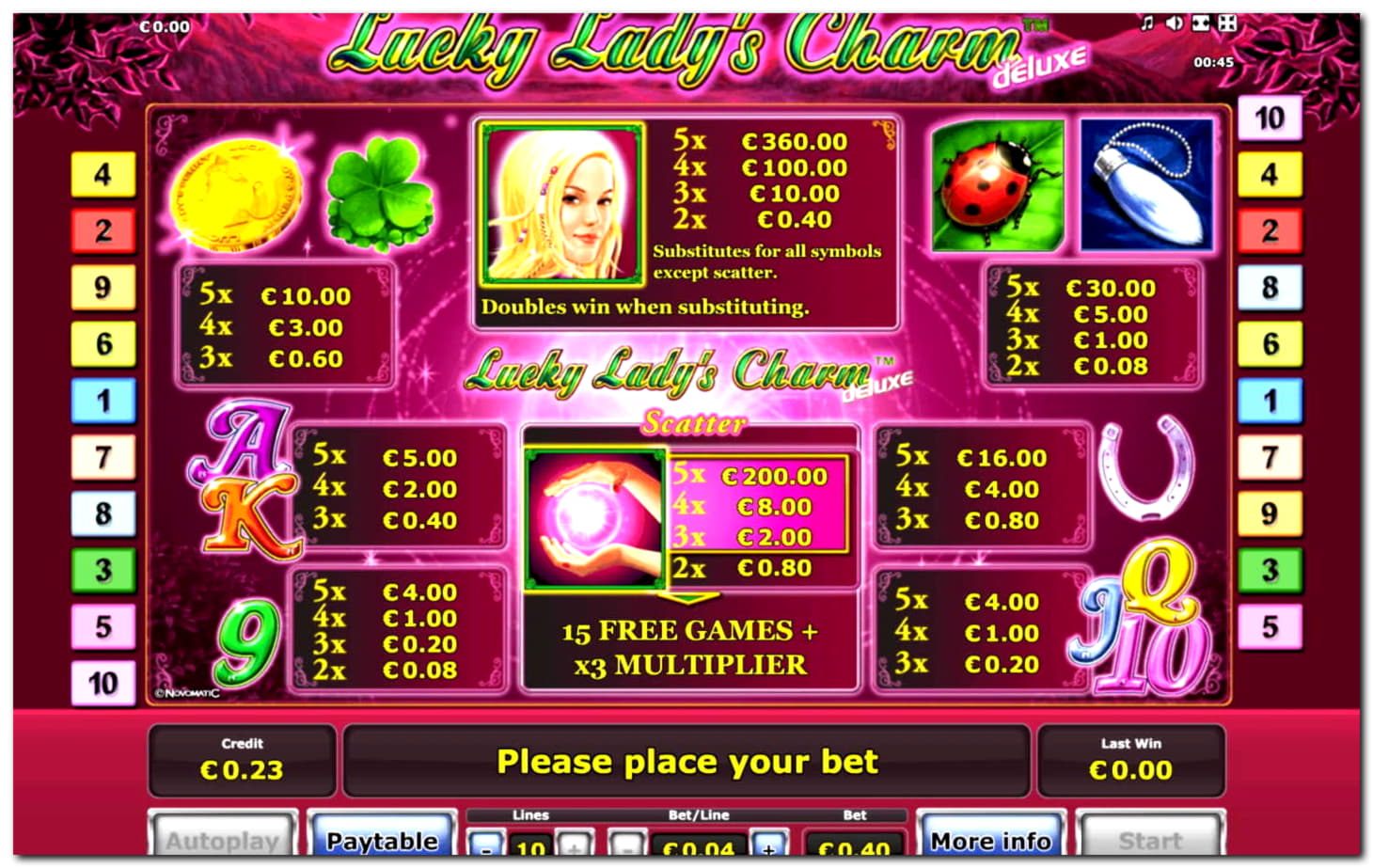 $225 Free Casino Tournament at Jet Bull Casino