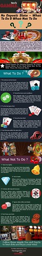 No Deposit Slots – What to Do & What Not to Do HereToGamble