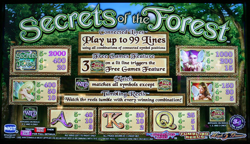 secrets of forest close