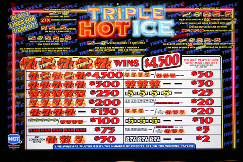 triple hot ice close