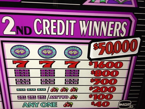Charlestown, WV Hollywood Casino Double Diamond TOP Jackpot!