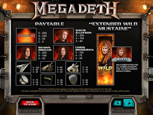 Megadeth slot