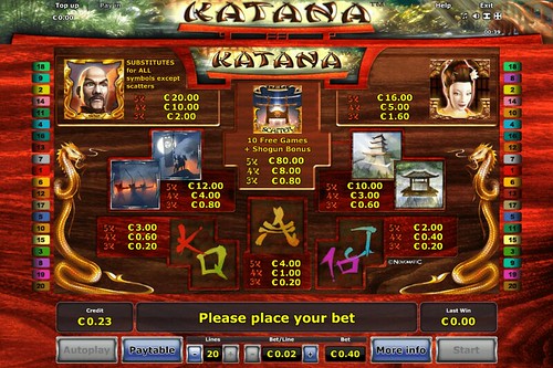 Choose Best Katana Casino Slot