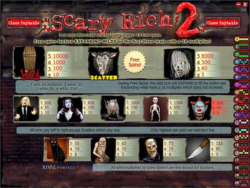 Scary Rich 2 Paytable | Casino Game Images | Video Slots | Online Slots | USACasinoGamesOnline