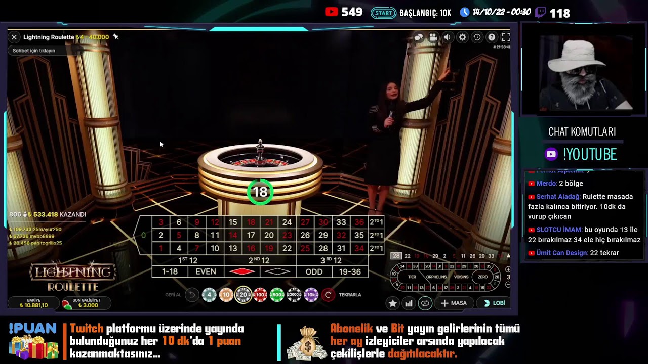 SLOT OYUNLARI İZLE Papaz – Canlı German Casino Slot Canlı Yayını #Slot #slotoyunları