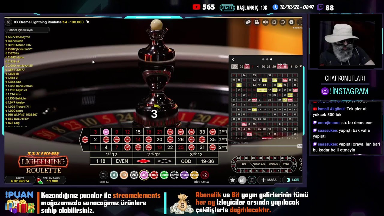 SLOT OYUNLARI İZLE Papaz – Canlı German Casino Slot Canlı Yayını #Slot #slotoyunları