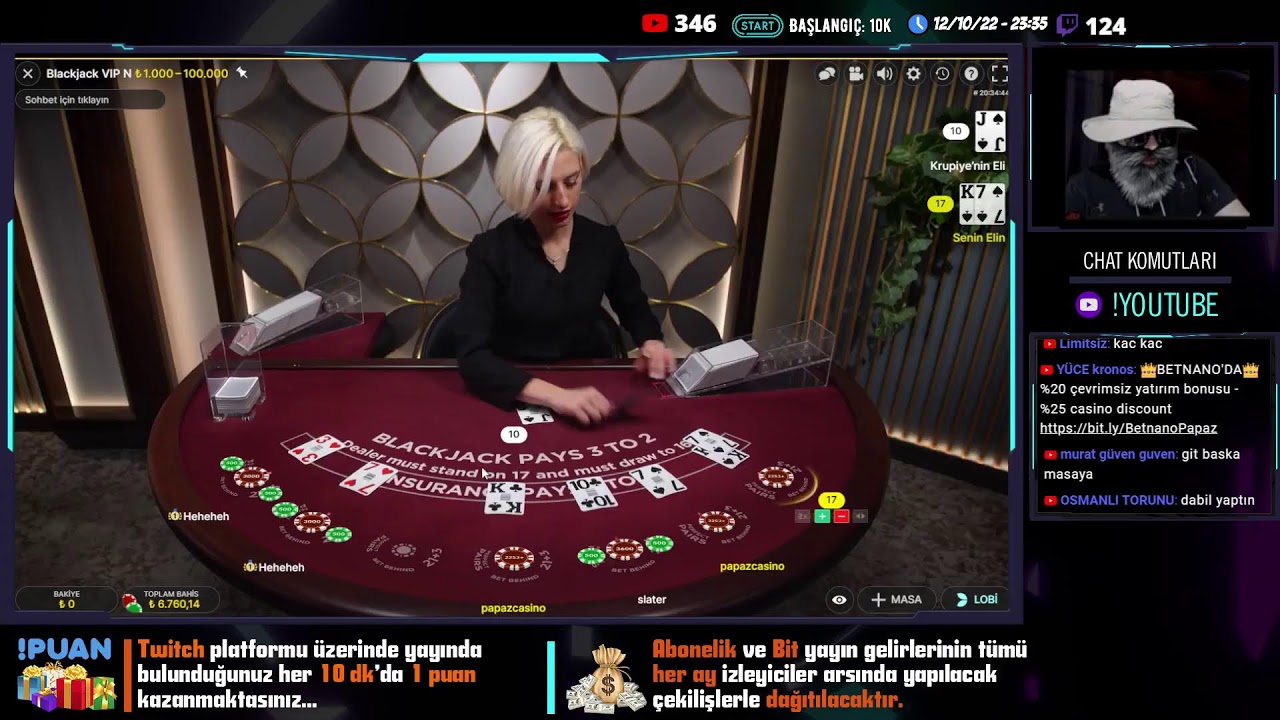 SLOT OYUNLARI İZLE Papaz – Canlı German Casino Slot Canlı Yayını #Slot #slotoyunları